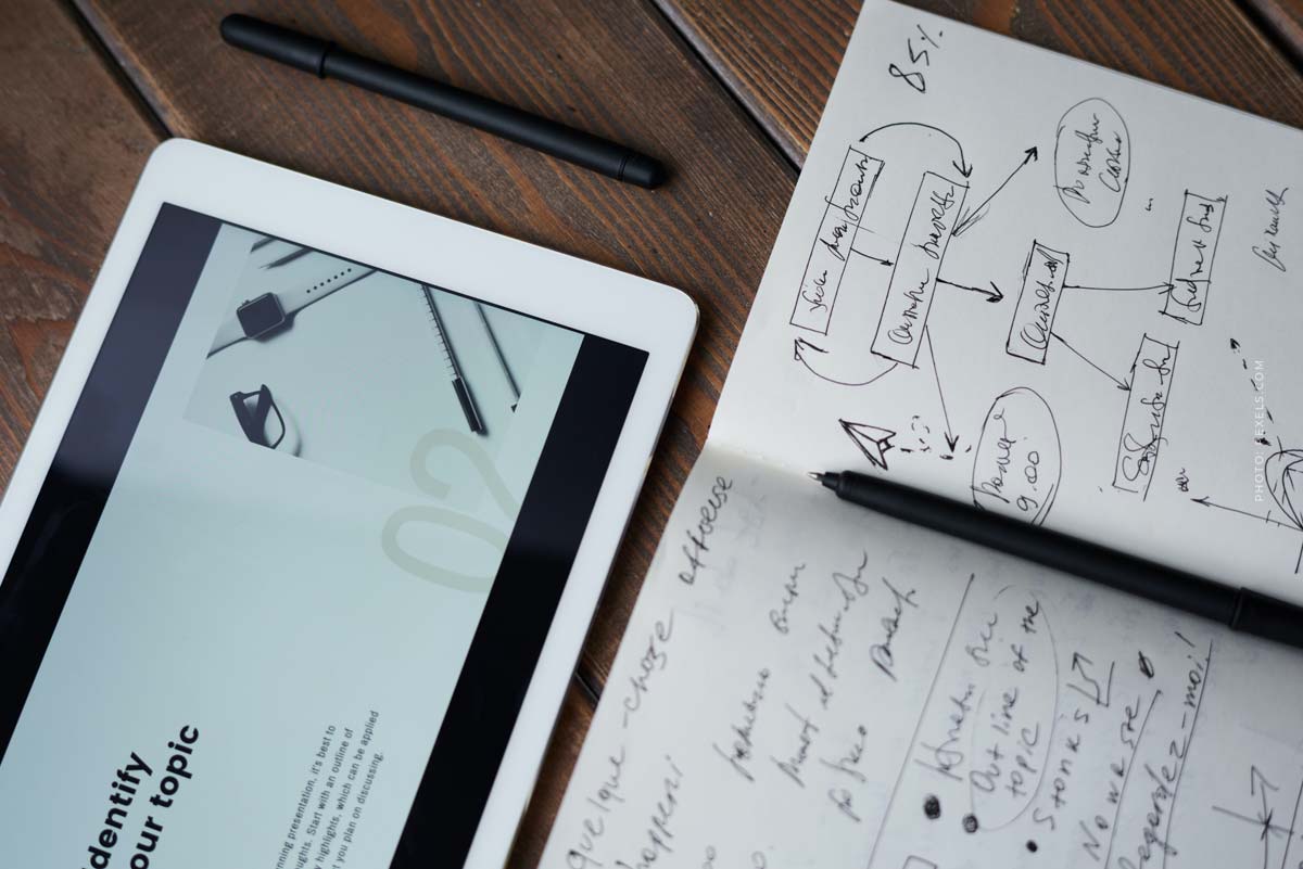 Werbeagentur SEO und Suchmaschinenoptimierung: Sichtbarkeit, Keywords, Ranking & Traffic